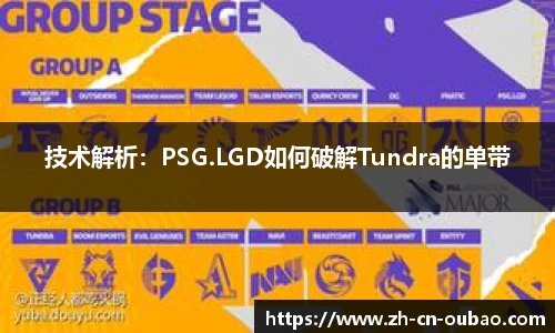 技术解析：PSG.LGD如何破解Tundra的单带