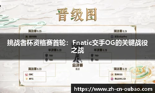 挑战者杯资格赛首轮：Fnatic交手OG的关键战役之战